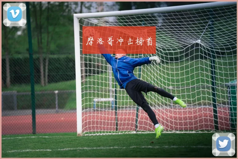 摩洛哥冲击榜首